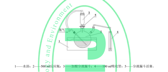 6位水质硫化物酸化吹气仪(图1)